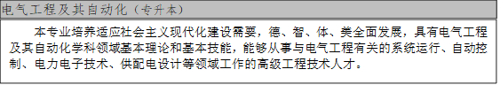 电气工程及其自动化（专升本）,本专业培养适应社会主义现代化建设需要，德、智、体、美全面发展，具有电气工程及其自动化学科领域基本理论和基本技能，能够从事与电气工程有关的系统运行、自动控制、电力电子技术、供配电设计等领域工作的高级工程技术人才。